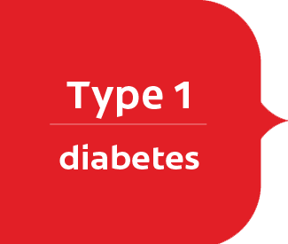 Type 1 diabetes